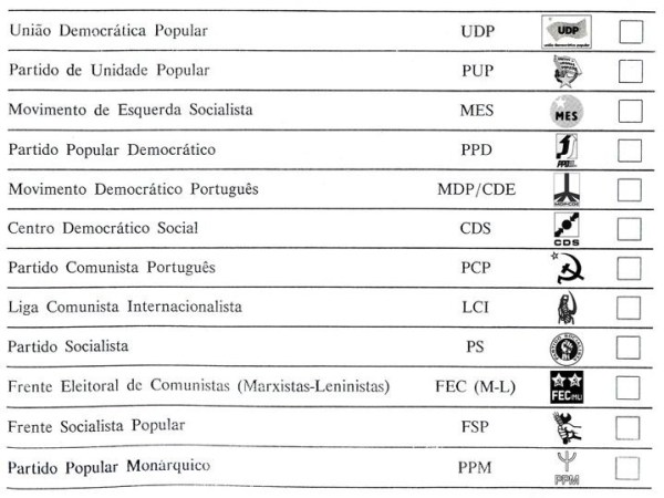 1975  Boletim de Voto 25-04 (Assembleia Constituinte)[4]