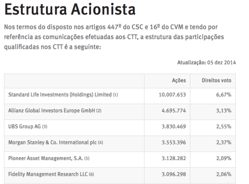 Screen Shot 2014-12-06 at 10.41.50