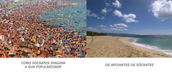 popularidade-de-socrates