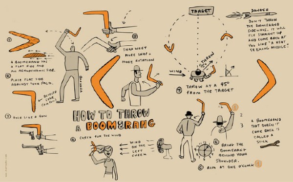 How-to-throw-a-boomerang