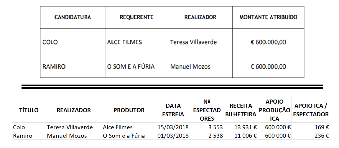 Cinema_Apoio