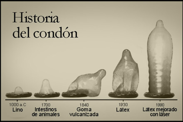 historia-preservativos-on