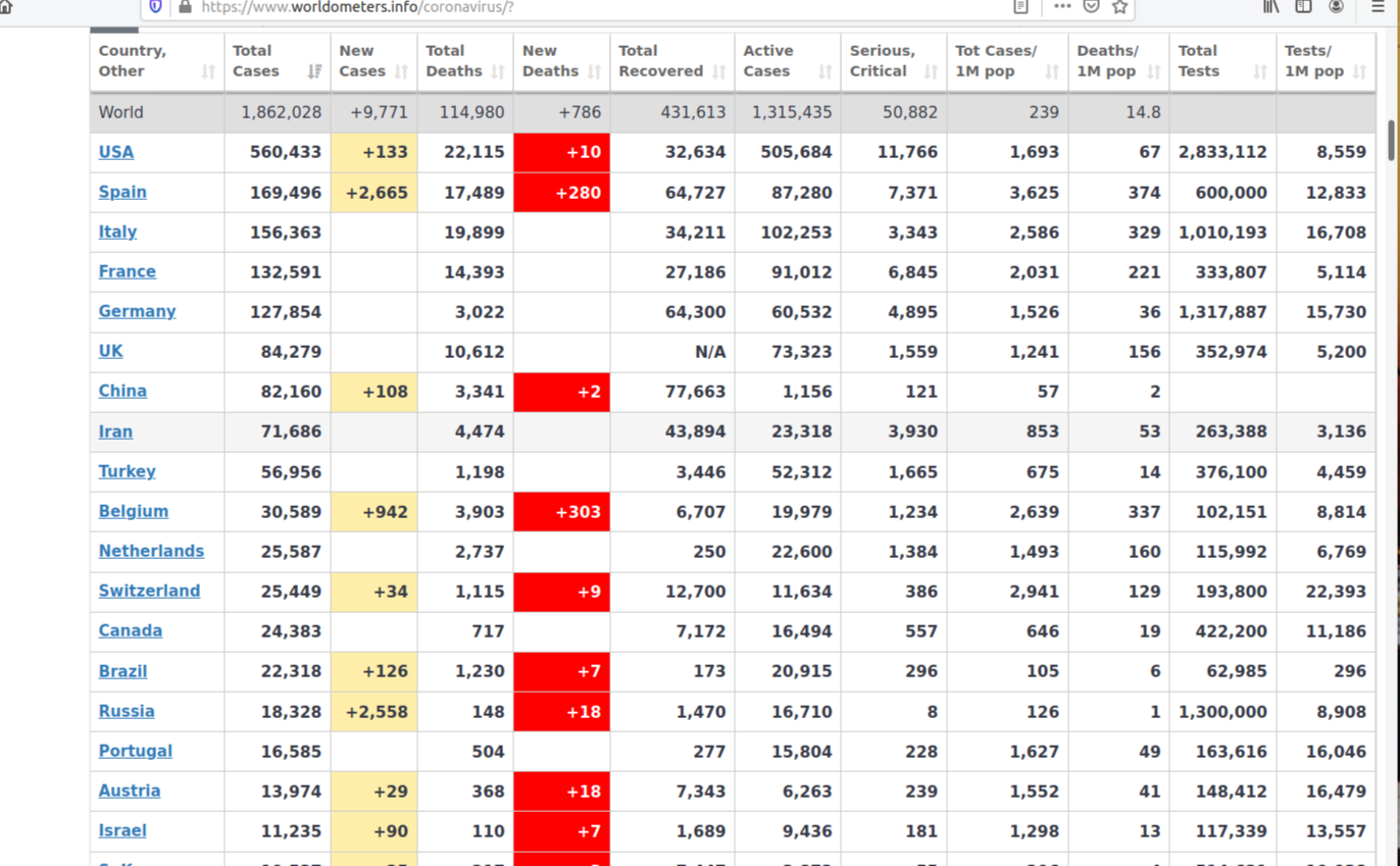 Screenshot from 2020-04-13 11-28-28