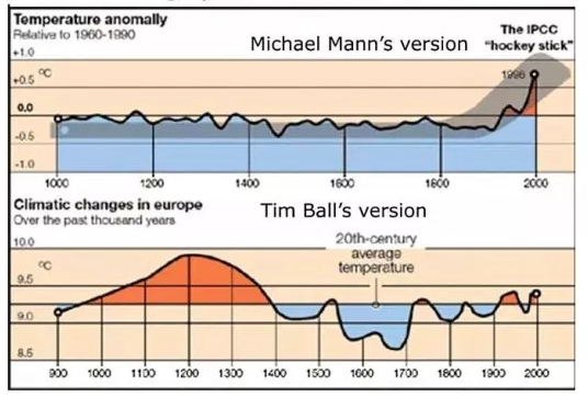 Breaking News Dr Tim Ball Defeats Michael Mann s Climate Lawsuit PSI Intl (8)